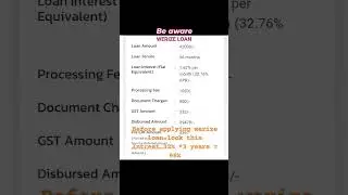 be aware before applying loan in werize