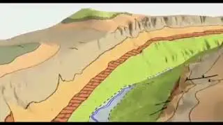 Mapa Geol&oacute;gico en 3D