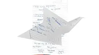 Easy handwritten original quick CA Inter Notes Flip| Audit Ch4| Audit Evidence