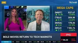 What Figma IPO Means for Other Names Waiting to Go Public