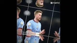 Top 9 Best Player in the World 2022/2023. I recreat this again