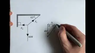 Statics problem 2 - Triangle of forces method
