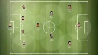 Tactica fifa manager 12