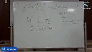 Unit IV | Data Analysis and Interpretation | Ph.D. Coursework | Integral University Lucknow