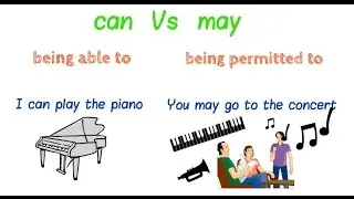 can vs may
