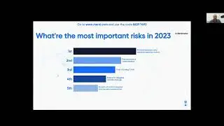 UAE Group: Effective Risk Management Practices