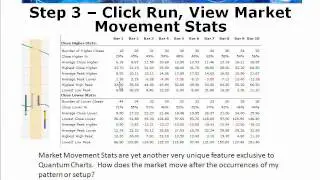 Quick Overview of Quantum Charts
