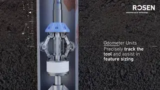 In-Line Inspection of Unpiggable Cavern/Well Casing&mdash; MFL Solution for High-Quality Data Collection