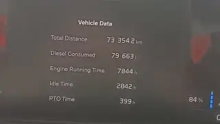 Volvo460 😱bs6 2024 ka vehicle data hours nikalna 
