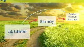 Data Quality Checking