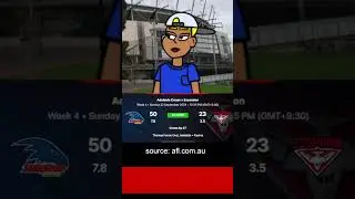 Game Over #adelaidecrows AFLW to beat #essendonfc#aflw #afl #aflanalysis #football #sport #footy