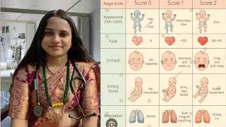 5 min After baby birth practical baby apgar score 