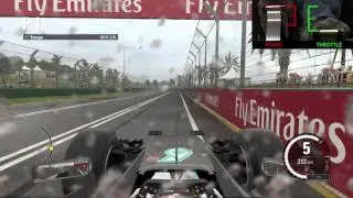 F1 2015 Australia Wet Detailed Hotlap Guide