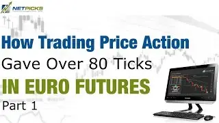 How Price Action Trading Tapped The Euro Futures PART 1