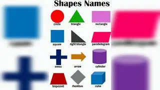 Shapes Name English - Hindi : Learn Shapes Name : English is easy