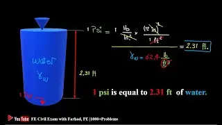 FE Civil Exam [Hydraulics of Pipes]