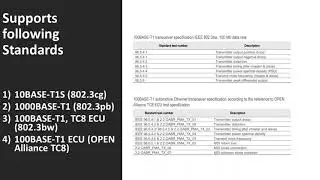 Introducing Keysight&rsquo;s AE6910T Auto Ethernet Tx Compliance software
