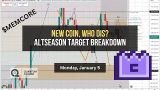 MemeCore &mdash; Clean 5-Wave Impulse (Altseason Targets Identified)