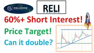 #RELI🔥  60%+ short interest! Bullish chart! Can it double from here? Price analysis & entry points!