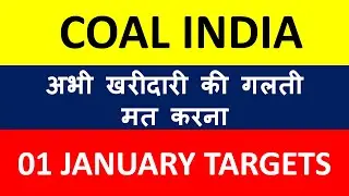 Последние новости о Coal India Share | Полное обновление информации о Coal India Share | Целевые ...