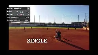 Triple Crown Arizona Fall Showcase Nov 2025
