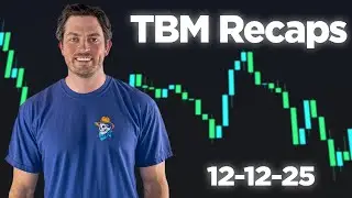 Обзор торговой сессии | 12 декабря | Копитрейдинг на 20 счетах Apex PA по $50 000 (Nasdaq)