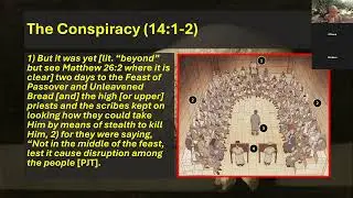 Preparing to Teach Mark 14