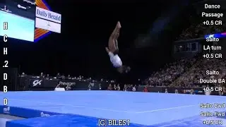 All Around D-Score Simone BILES (USA, 1st, 59.100) - 2023 Core Hydration Classic - 8/5/2023