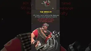 Fat Scout's Minigun