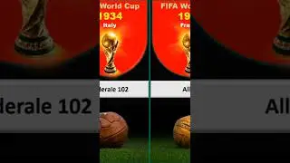 EVOLUTION OF THE FIFA WORLD CUP BALL 1930 - 2022.