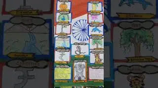 #sblittlewings #class1 #nationalsymbols #gkforkids