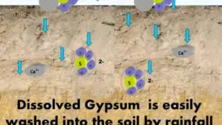 Other uses for Gypsum