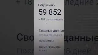 59 852 подписчика на вечер 10.01.2026