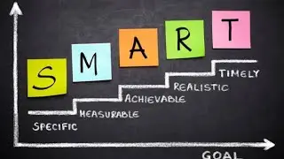 How to understand a good Indicator?