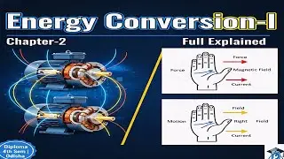 Option 2 (Exam Oriented):👉 Energy Conversion-I Chapter-2 DC Generator | Construction, EMF 