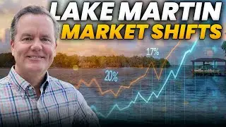 Lake Martin Real Estate Is Booming In 2025? | Lake Martin Real Estate Market Update You Need To See