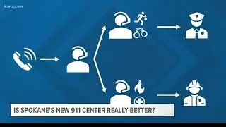 Investigation: Spokane 911 response times