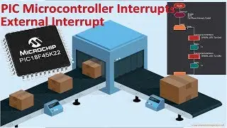 21- Interrupts, part 1: External Interrupt | Flowcode Beginners Tutorial