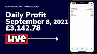 What is Forex Trading 2021