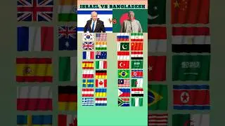 world Most powerful country That support Israel vs Bangladesh #shorts2025 #countryballs
