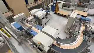 Fully automated retail production behind 64p press with 1-stream delivery