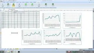 ExCharts tutorial - update excel chart range automatically with 1 click