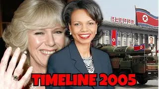 Timeline 2005   Everything That Happened In The Year 2005