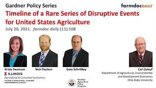 Timeline of a Rare Series of Disruptive Events for United States Agriculture