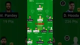 #rank1 #d11 #ipl #rank #1 #ipl2022 #ipl22 #GT #GL #1rank #time ##11 #tim #Dream11 #dreamtim