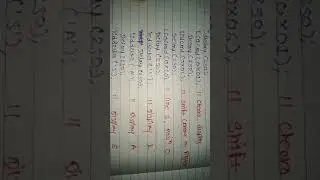 Code Writting Idea on LCD screen (To display any kind of message)