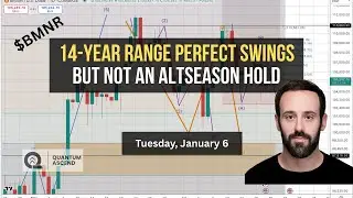 $BMNR &mdash; 14-Year Range Creates Perfect Swings (But Not an Altseason Hold)