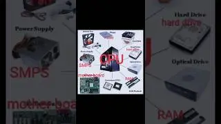 computer hardware parts in tamil #computerhardwareparts