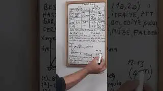OKUL, HASTANE,YURT TASARIMINA TBDY2018'İN HATALI YAKLAŞIMI.. DOGRU YAKLAŞIM/TASARIM NASIL OLMALIDIR?