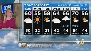 10PM Weather Update
